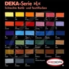 Deka batik boja 10 g - mornarsko plava
