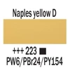 Slika 3/6 - Talens Amsterdam akrilna boja, 20 ml - 223, naples yellow deep
