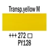 Slika 3/6 - Talens Amsterdam akrilna boja, 20 ml - 272, transparent yellow medium