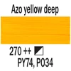 Talens Art Creation akrilna boja, 200 ml - 270, Azo yellow deep