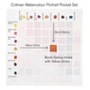 Winsor&Newton Cotman Pocket Set set vodenih boja, 8x1/2 drška + kist - Portret