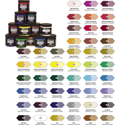 Liquitex Basics akrilna boja, 946 ml - u različitim bojama