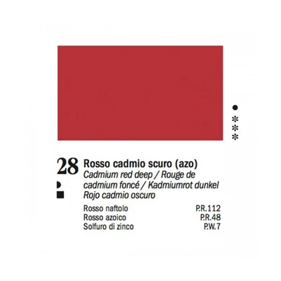 Ferrario Van Dyck uljana boja, 20 ml - 28, cadmium red deep