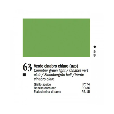 Ferrario Van Dyck uljana boja, 20 ml - 63, cinnabar green light