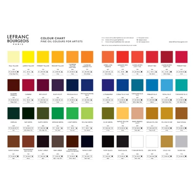 L&amp;B Fine Oil uljana boja , 40 ml - u različitim bojama
