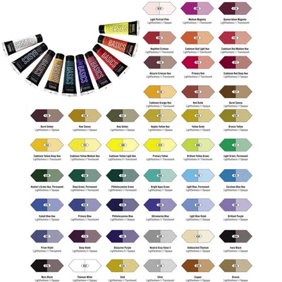 Liquitex Basics akrilna boja, 118 ml - u različitim bojama