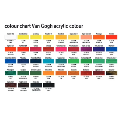 Talens Van Gogh akrilne boje, 40 ml - u različitim bojama