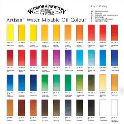 Winsor&amp;amp;Newton Artisan vodena uljana boja, 37 ml - 422, naples yellow hue