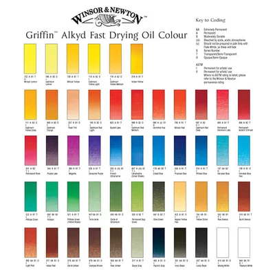 Winsor&amp;Newton Griffin alkidna uljana boja, 37 ml - u različitim bojama