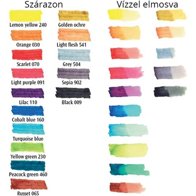 Caran d'Ache Fibralo Brush Pen -u raznim bojama