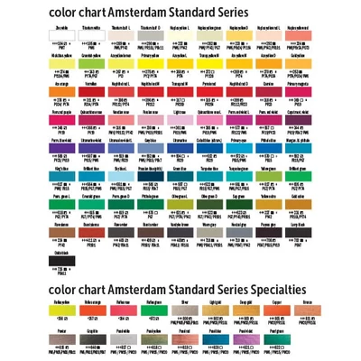 Talens Amsterdam akrilna boja, 120 ml - u različitim bojama