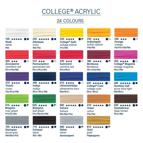 Schmincke College akrilna boja, 200 ml - 200, ivory