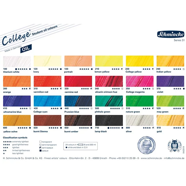 Schmincke College uljana boja, 200 ml - 100, titanium white