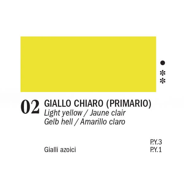 APA Color akrilna boja, 150 ml - 02, primary light yellow