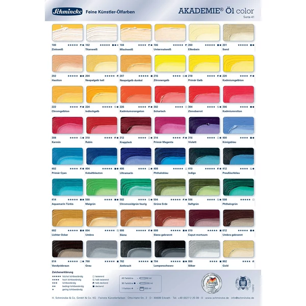 Schmincke Akademie uljana boja, 60 ml - 402, primary cyan