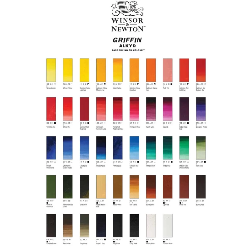 Winsor&Newton Griffin alkidna uljana boja, 37 ml - 722, winsor lemon