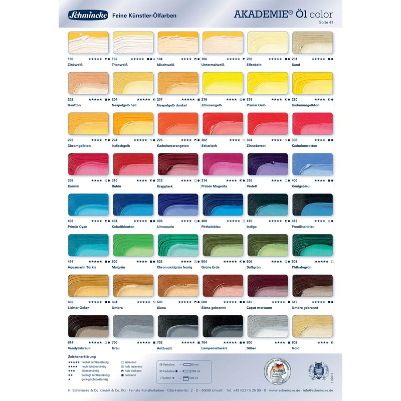 Schmincke Akademie uljana boja, 60 ml - 102, titanium white