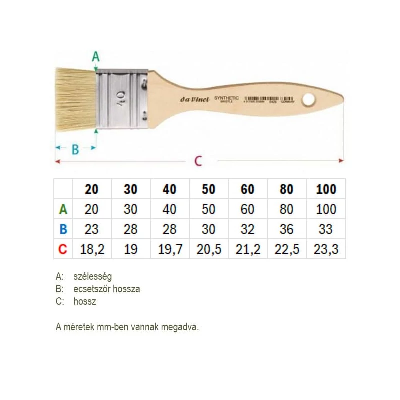 Da Vinci 2429 sintetički razmazivač kist - 20